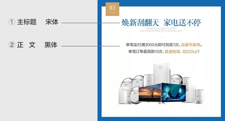落地頁分析