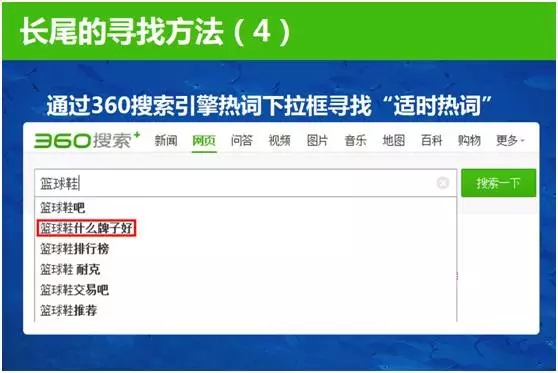 下拉框詞,長尾詞尋找方法