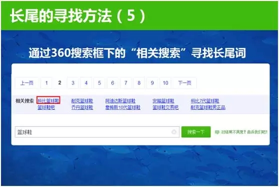 長尾詞尋找方法,相關搜索