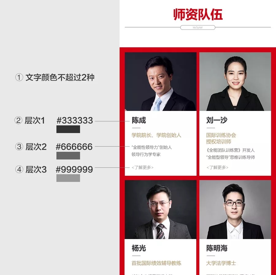 落地頁分析
