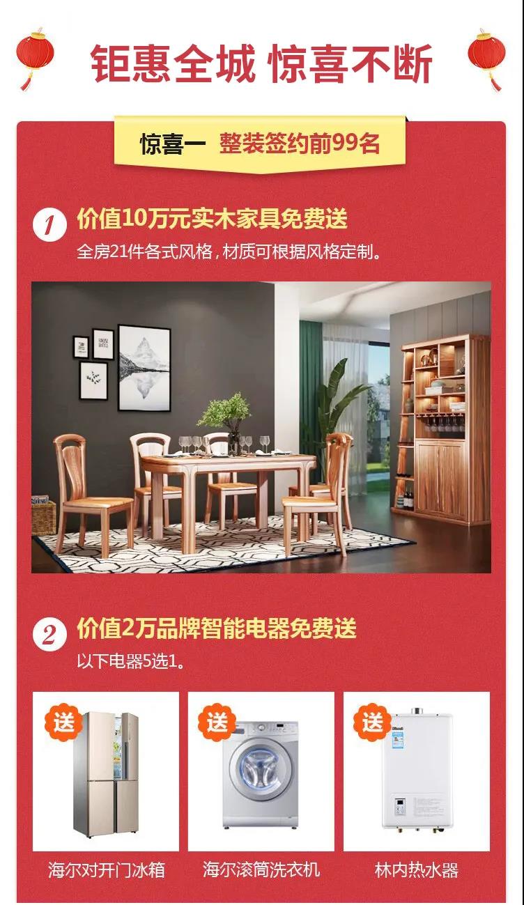 家居裝修落地頁優化要點+實操案例