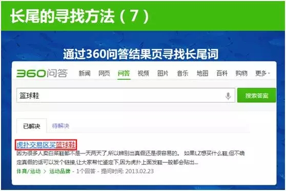 長尾詞尋找方法,問答頁面