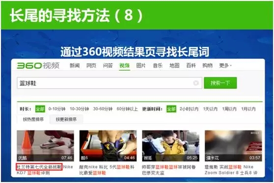 長尾詞尋找方法,視頻詞