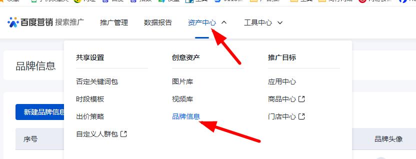 競(jìng)價(jià)推廣單元內(nèi)品牌信息