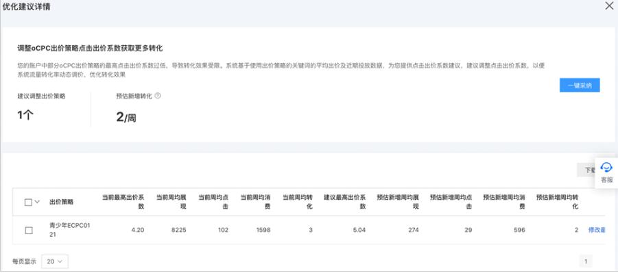 出價模式--全流量上線