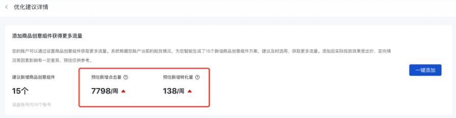 添加商品類創意組件獲得更多流量