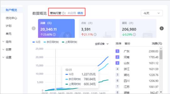 百度推廣賬戶“營(yíng)銷托管”開關(guān)下線