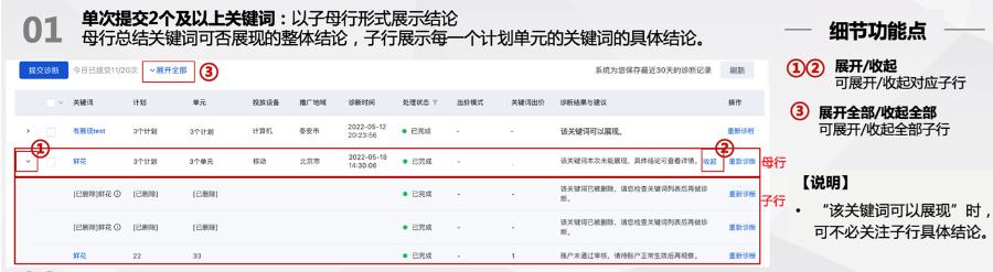 百度推廣實況與診斷工具-廣告無展現診斷功能升級與效率優化
