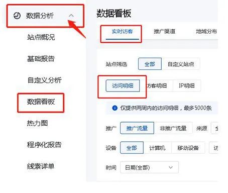 競價推廣遇到惡意點擊怎么辦？7個絕招解決惡意點擊！