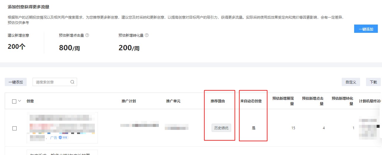 百度競價創意管理列表新增“動態創意屏蔽”功能